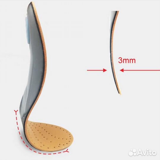 Стельки ортопедические профилактические