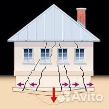 Устранение трещин,остановим трещины на доме
