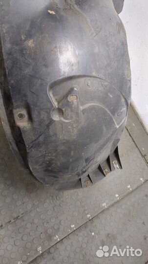 Защита арок (подкрылок) правая передняя Ford Kuga