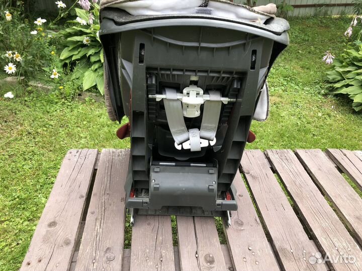 Детское автокресло от 0 до 18 кг