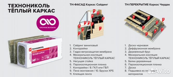 Утеплитель Теплый каркас в Рулоне