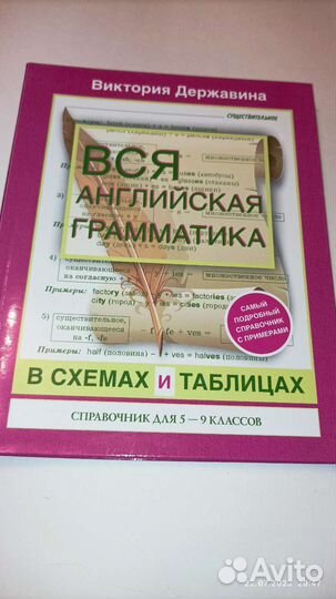 Книги справочники по английскому языку