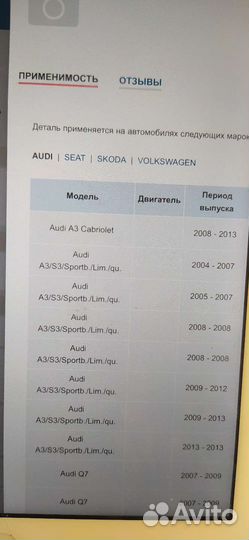 Крюк буксировки Опель Фольксваген Мазда