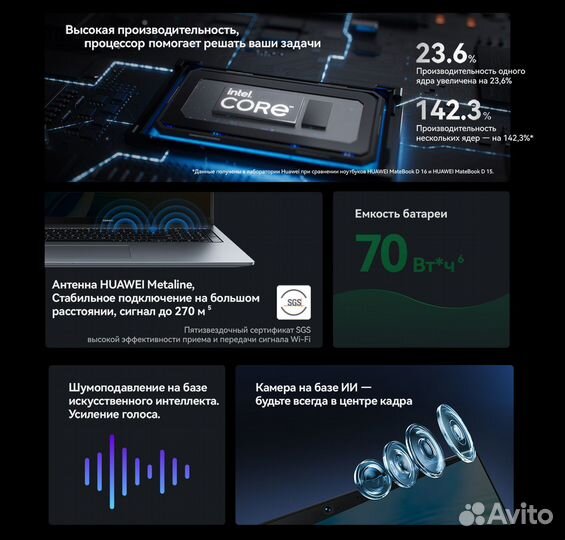 Новый Huawei MateBook D 16 512GB, i5-12450H