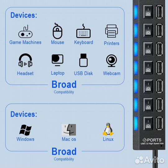 Usb-хаб 7-портовый адаптер