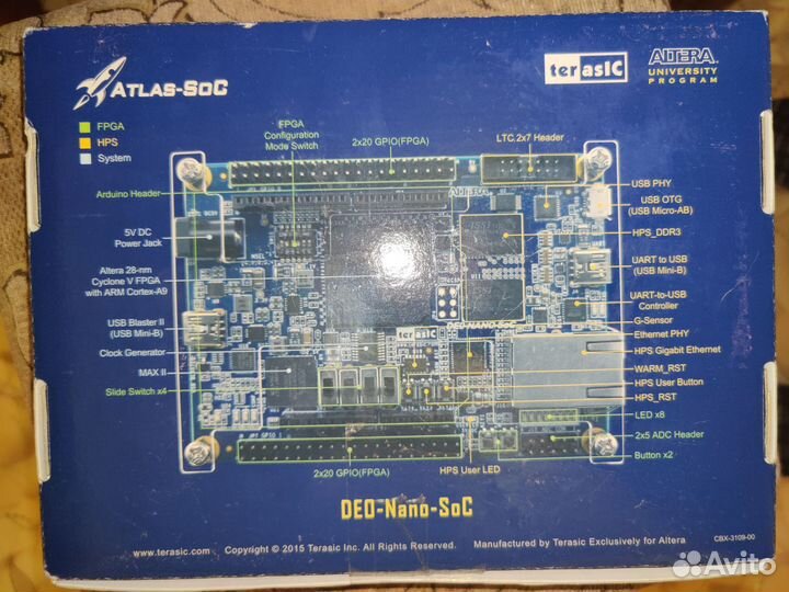 Отладочная плата