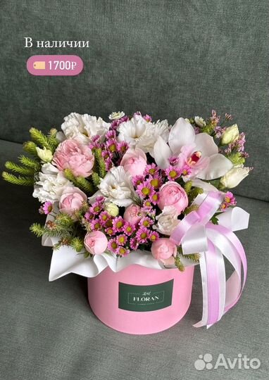 Цветы доставка цветов букеты розы