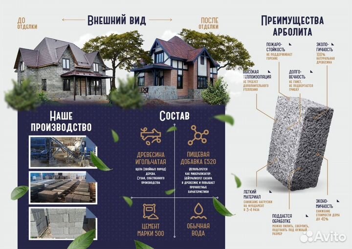 Блок арболитовый