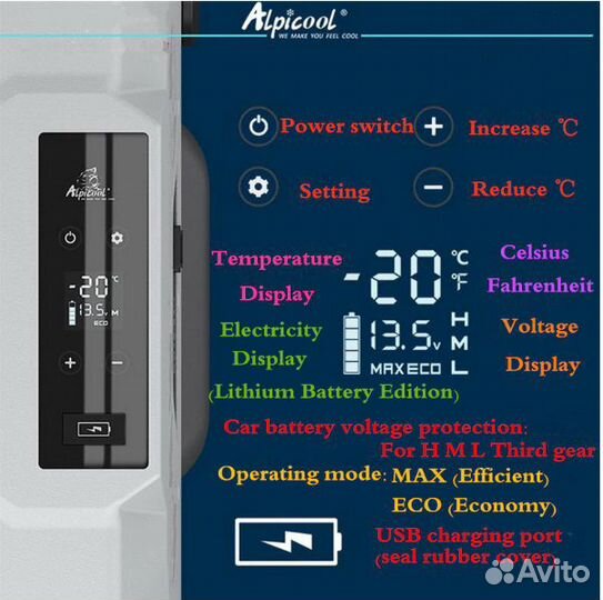 Авто холодильник 50л Alpicool CX50 12/24/220вольт