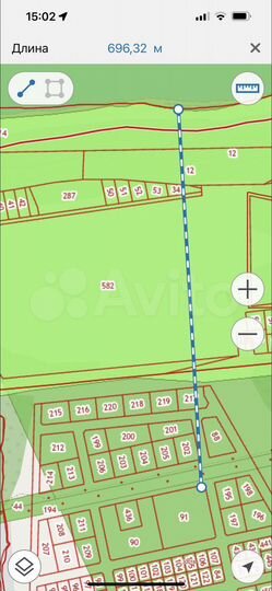 Участок 7,5 сот. (ИЖС)