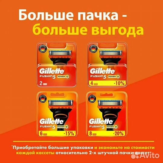 Gillette Сменные кассеты для бритья Fusion 5 с 5 л