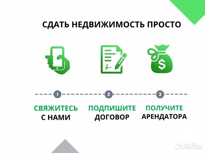 Подбор арендатора в помещение за 10 дней