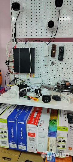 Оборудование для видеонаблюдения