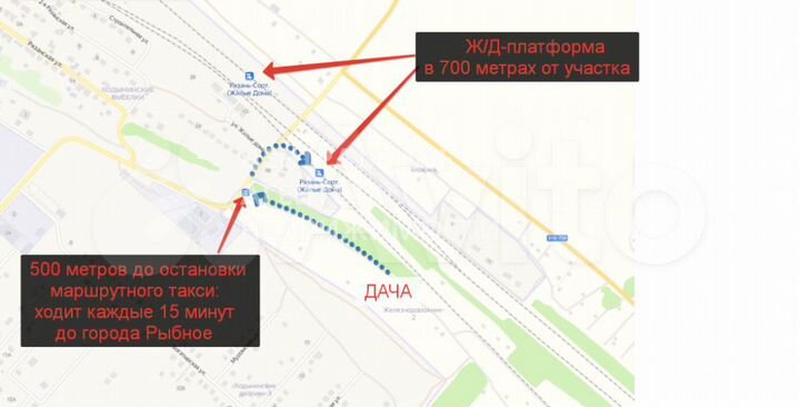 Участок 7,1 сот. (СНТ, ДНП)