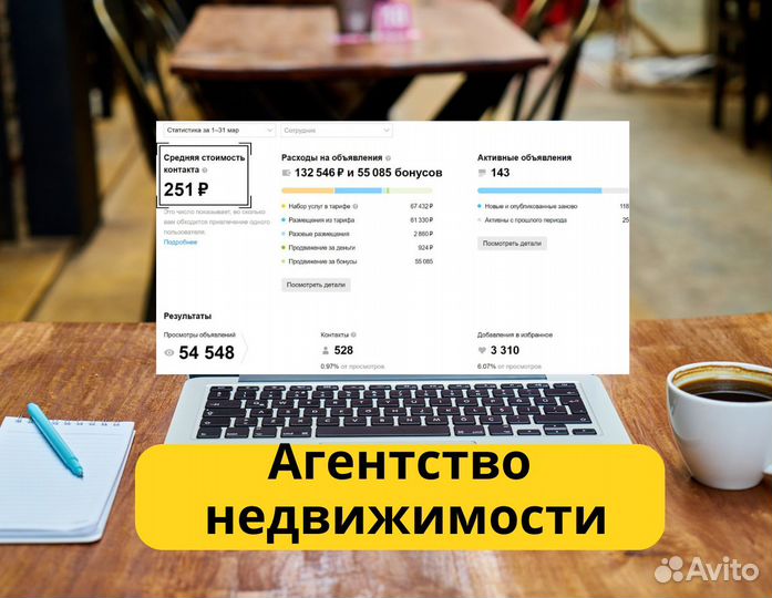 Интернет-маркетолог/трафик-менеджер/авитолог/смм