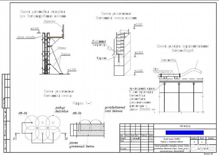Разработка ппр, исполнительная документация, аоср