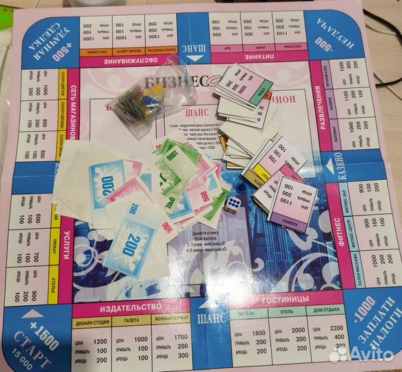 Игра настольная как менеджер