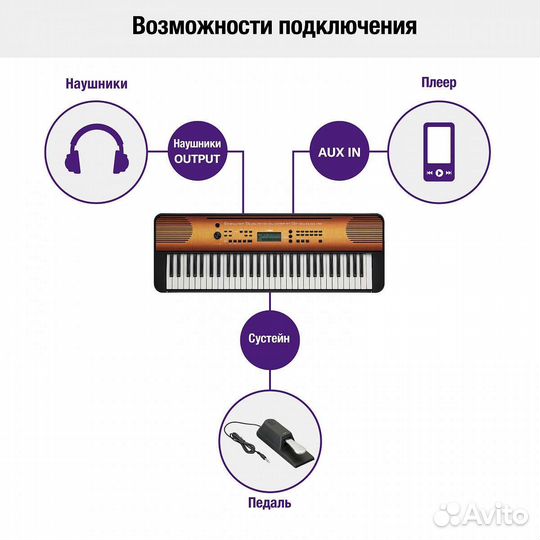Синтезатор Yamaha PSR-E360 Maple с 61 клавишей