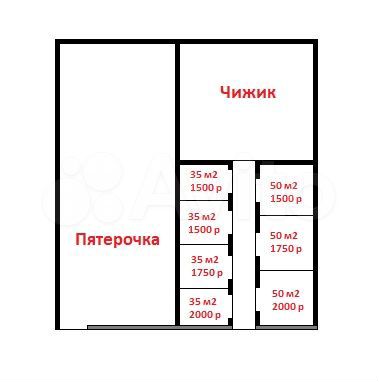 На трафике, от 35 до 150 м2