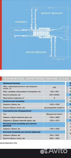 Сдается в аренду первичный грохот Kleemann
