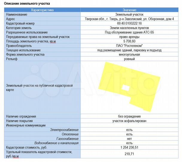 Продам здание, 5366.5 м²