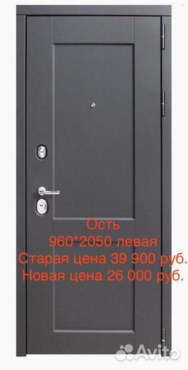 Входные двери