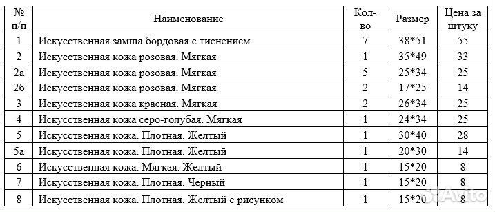Искусственная замша и кожа