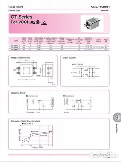 Сетевой EMI фильтр NEC/tokin GT-21001V (10A)