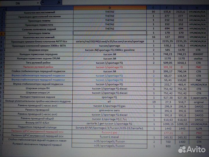 Шаровые опоры CTR для sportage FQ,tucson BH,JM