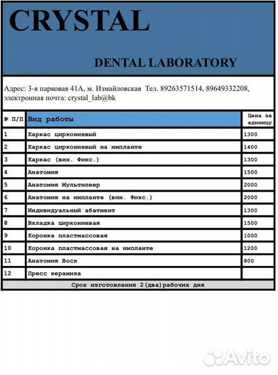 CAD/CAM. Литье. Циркон. E-max