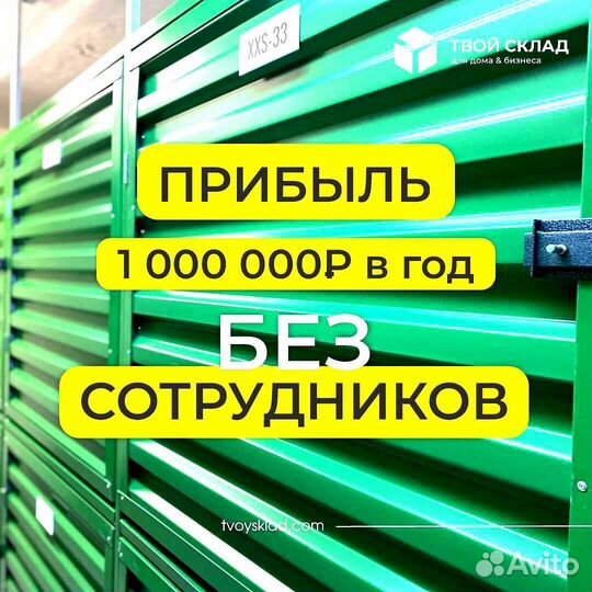Франшиза с прибылью от 1 млн уже в первый год