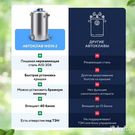 Автоклав домашний заготовщик Wein 2