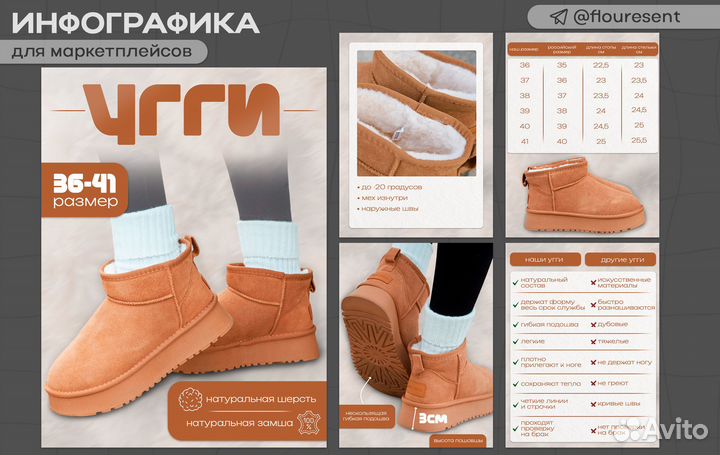 Продающие Карточки для Маркетплейсов