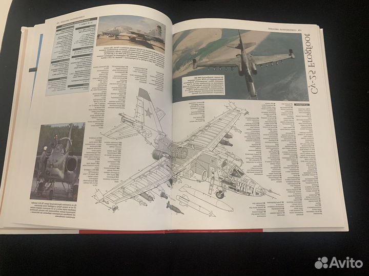 Энциклопедия о самолетах