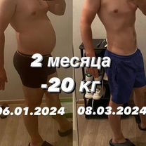 Кето-диета похудение (мой рацион и инструкции), Чита