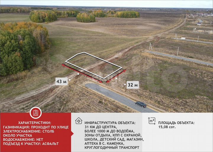 Участок 15,1 сот. (ИЖС)