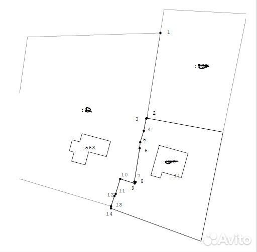 Услуги межевания