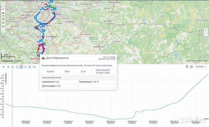 Глонасс мониторинг рефрижераторов и температуры