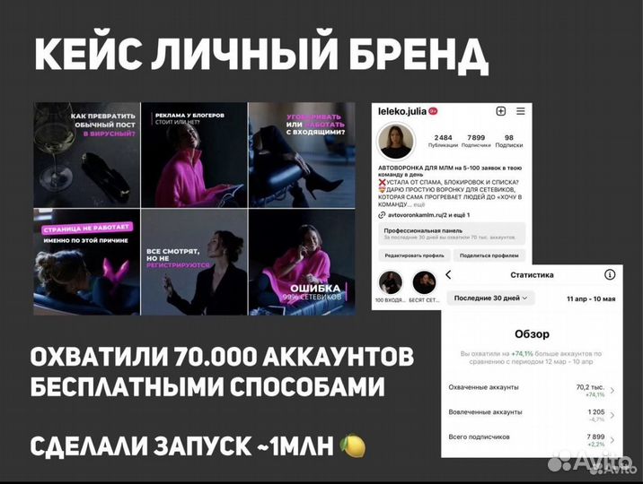 Смм специалист маркетолог контент-мейкер