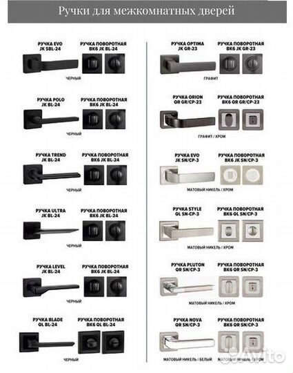 Дверь, Двери межкомнатные - полотна