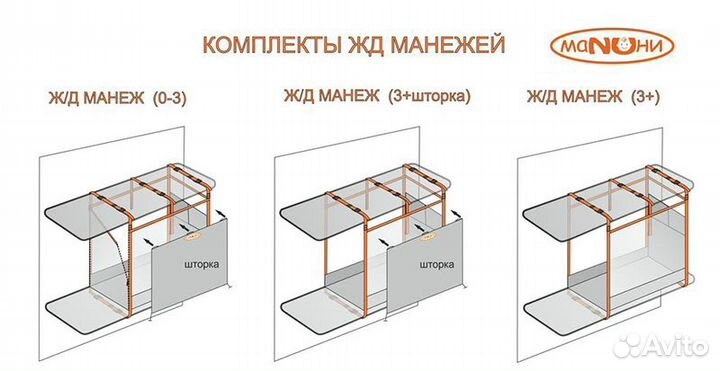 Манеж для поезда Манюни оригинал 3+