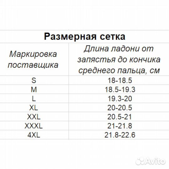 Мотоперчатки текстильные Fox NFG-21 черные