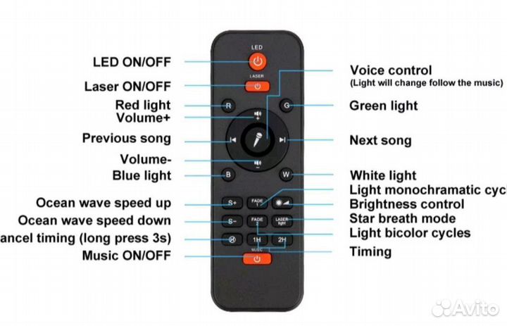 Проектор звездного неба с динамиком, почти новый