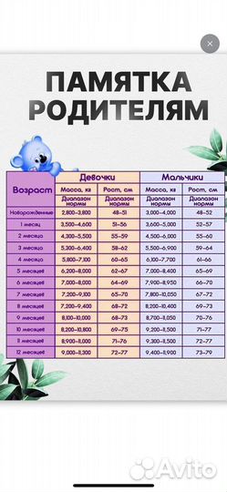 Весы для взвешивания детей