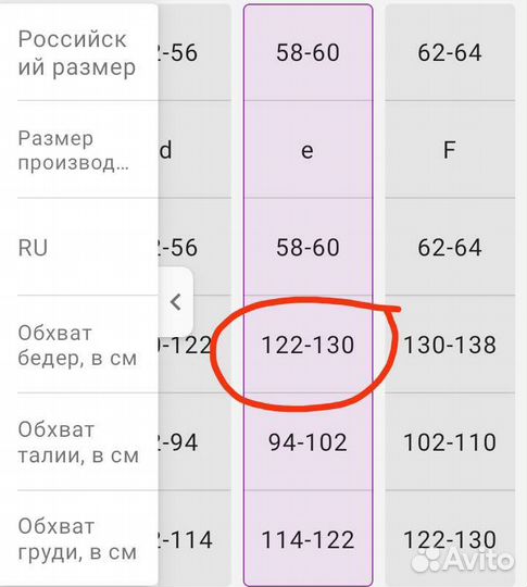 Бандалетки кружевные