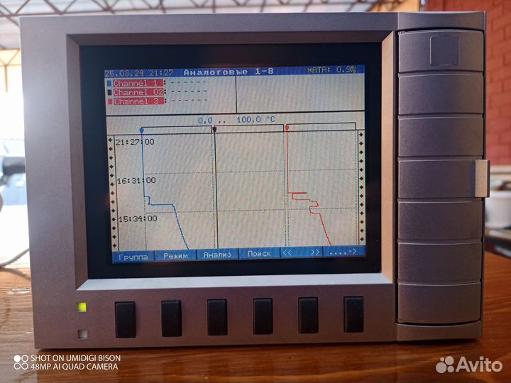 Оборудование КИП