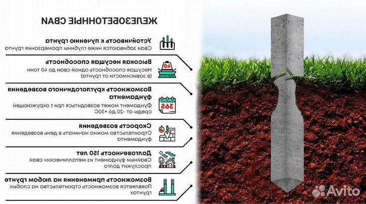 Жб сваи для ростверка