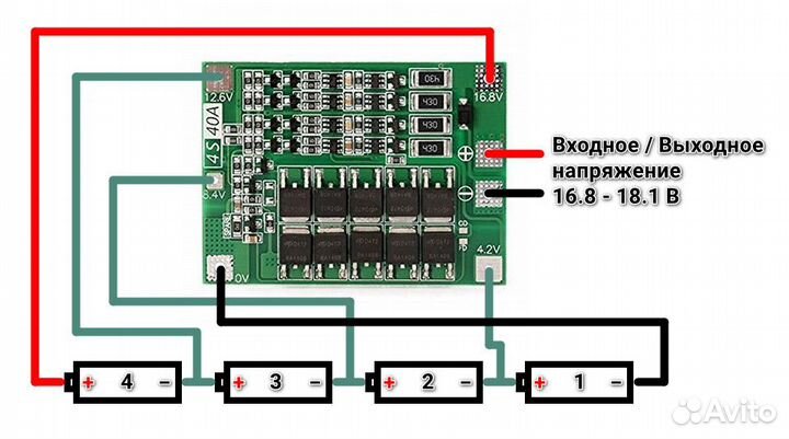 Платы заряда BMS 4S с балансировкой