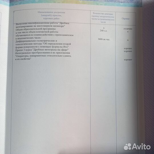 Репетитор математики, решение задач, консультации