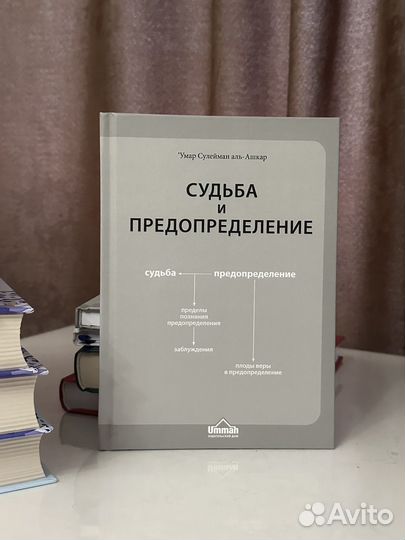 Исламские книги